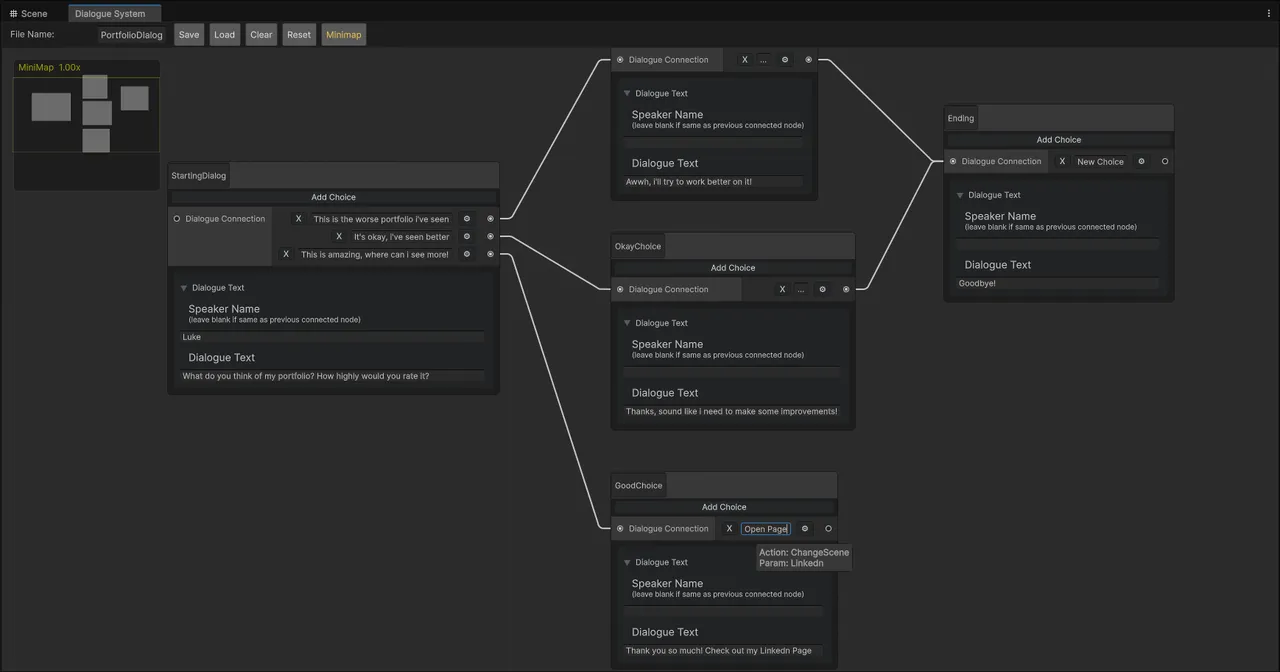 Node-Based Dialogue System Unity editor interface showing branching conversation nodes